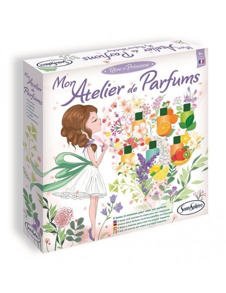 Mi taller de perfumes