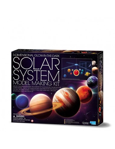 Móvil 3D del Sistema Solar