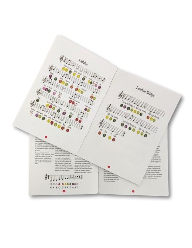 Tambor metálico de lengüetas, de 8" y 11 notas, color turquesa