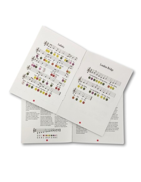 Tambor metálico de lengüetas, de 8" y 11 notas, color turquesa